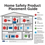 Kidde Fire Extinguisher for Home, 1-A:10-B:C, Dry Chemical Extinguisher, Red, Mounting Bracket Included, 2 Pack - Image 2