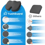 TushGuard Seat Cushion - Memory Foam Cushion for Office Chair, Car Seat, Airplane, Bleacher - Sciatica & Hip & Coccyx Pain Relief Desk Chair Cushion for Long Sitting Office Workers, Car Drivers - Image 3